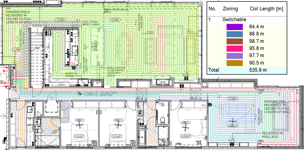 Hydronics Design