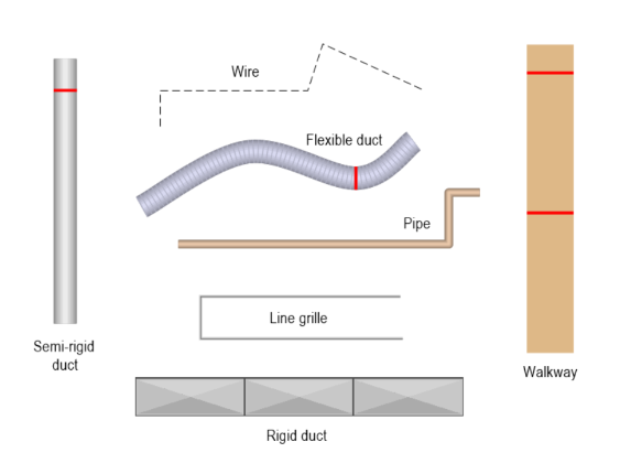 User-drawn parts