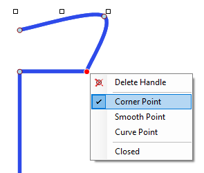 A Corner Point