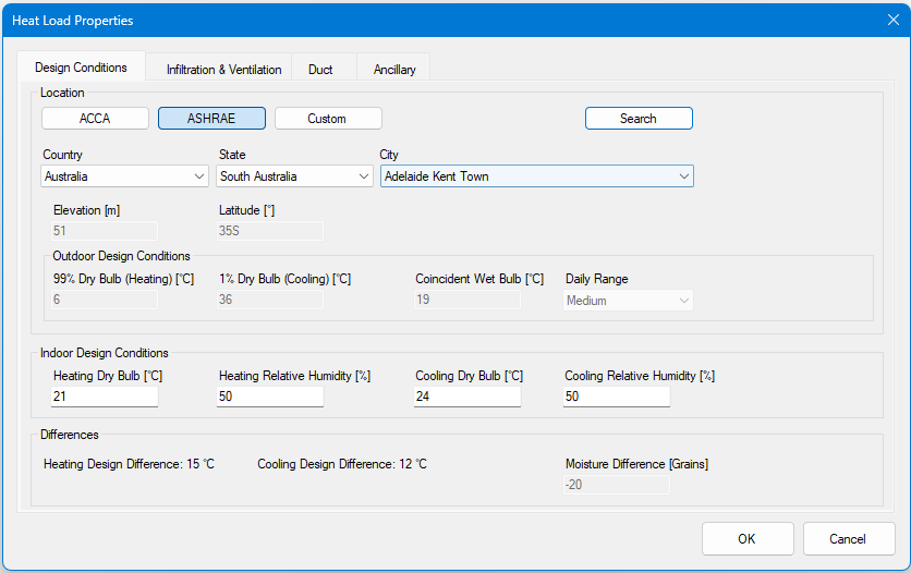 Heat Load Properties