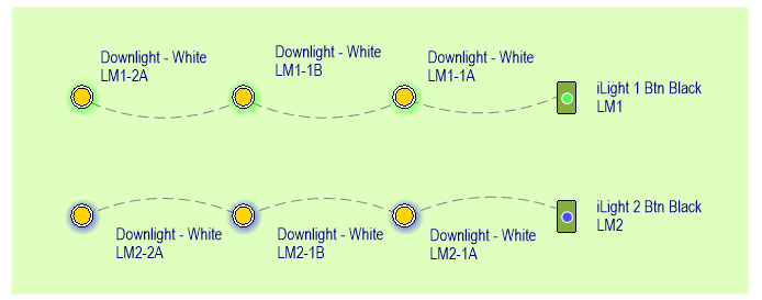 iZone light groups