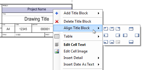 Formatting title blocks