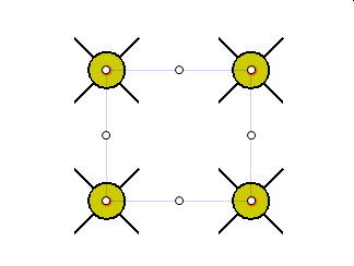 Resizing a group